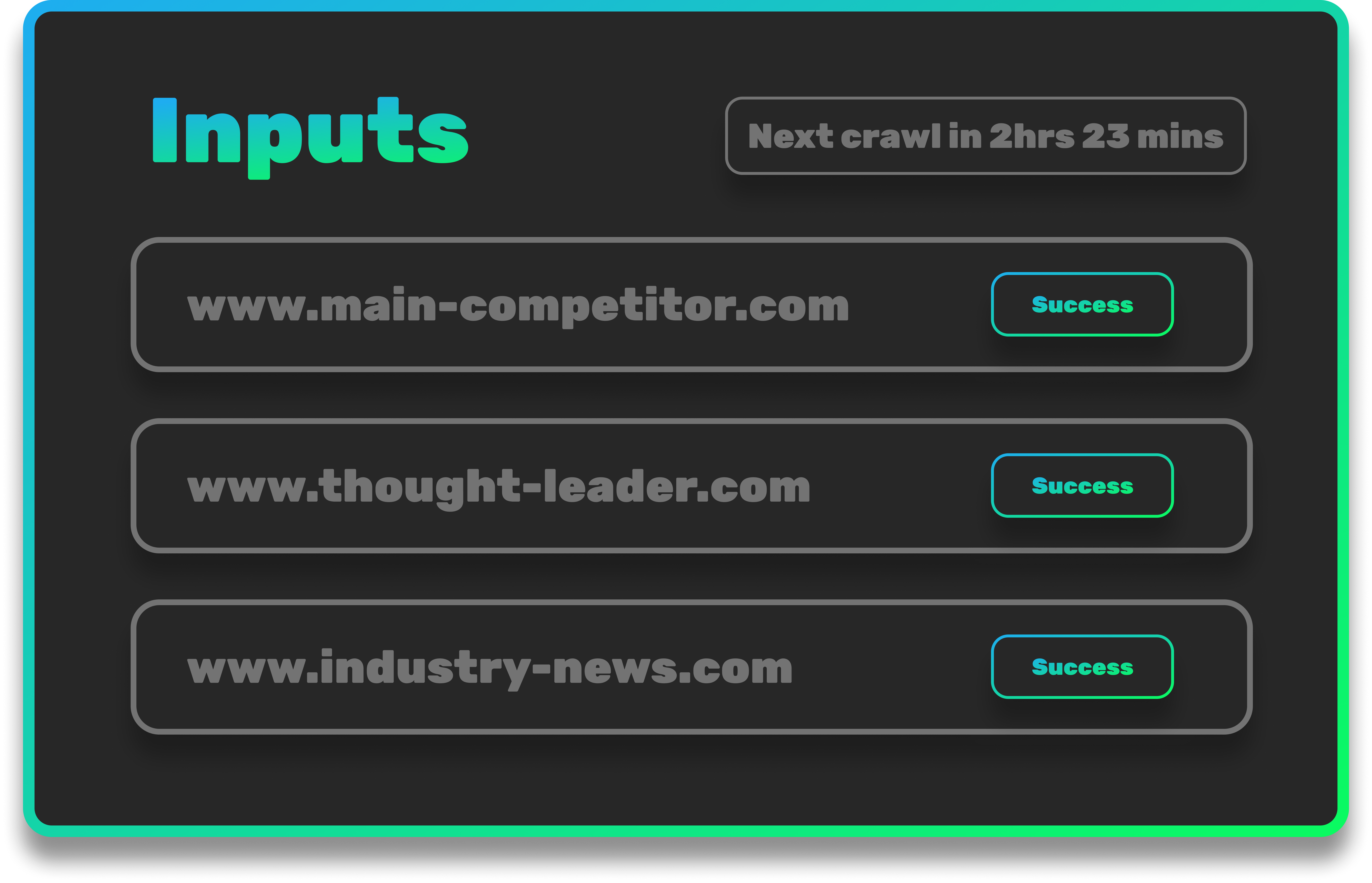 Add inputs once. Mako keeps watching.